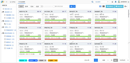 模具與項目加工型